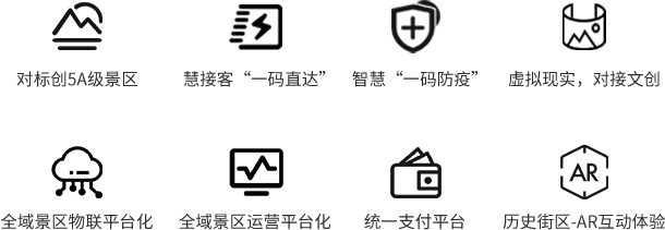 全域旅游大數(shù)據(jù)平臺(圖1) 全域旅游大數(shù)據(jù)平臺(圖1)