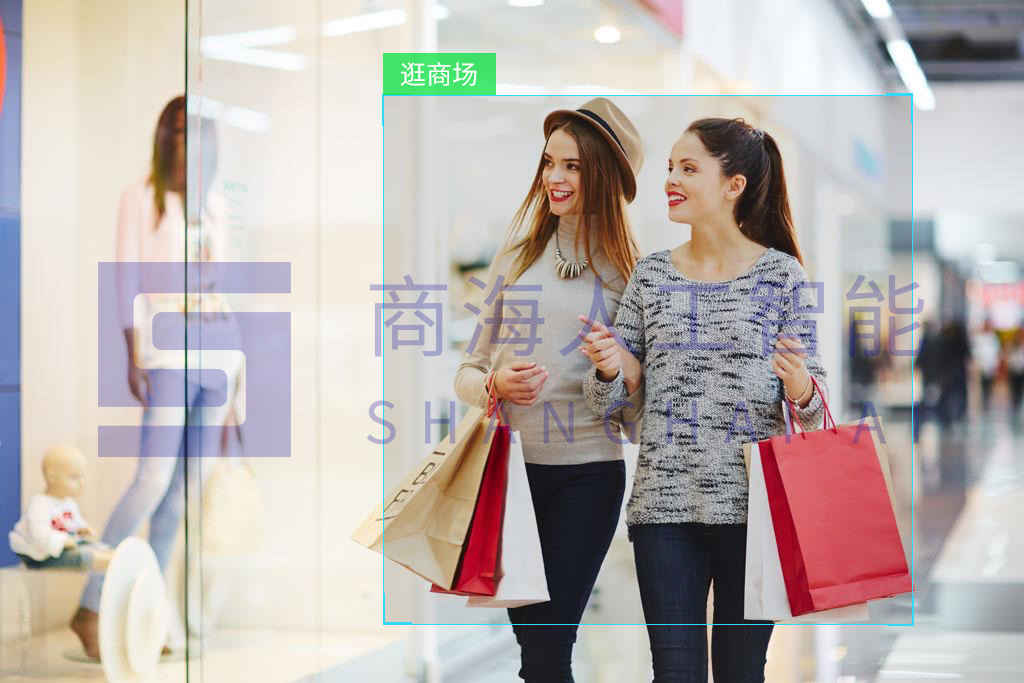 姿態(tài)檢測(圖2)