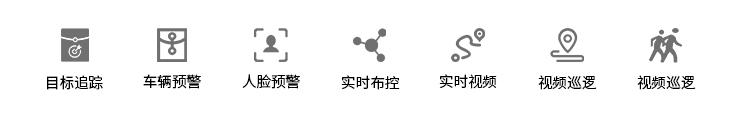 人車(chē)全息關(guān)聯(lián)平臺(tái)(圖1)
