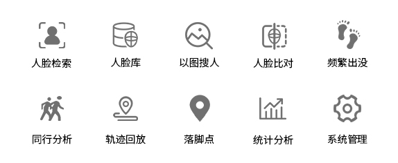 娛樂場所視頻預(yù)警平臺(圖2)