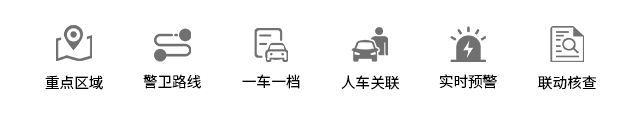 重點區(qū)域車輛分類預(yù)警平臺(圖1)