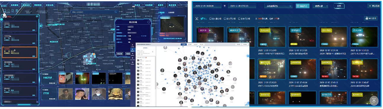 重點區(qū)域車輛分類預(yù)警平臺(圖4)
