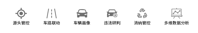 重點(diǎn)車輛管控平臺(tái)(圖2)
