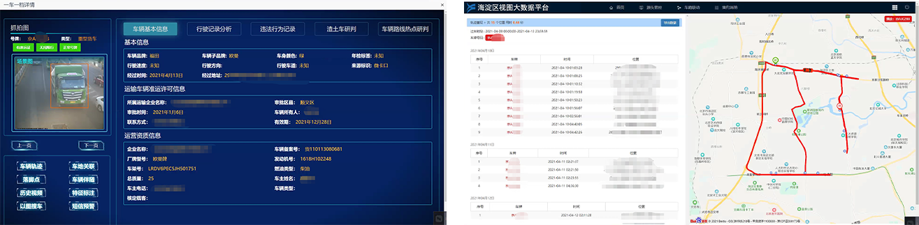 重點(diǎn)車輛管控平臺(tái)(圖7)