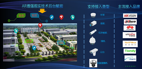 智慧監(jiān)獄可視化平臺(圖2)