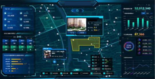 智慧森林一體化防控平臺(tái)(圖3)