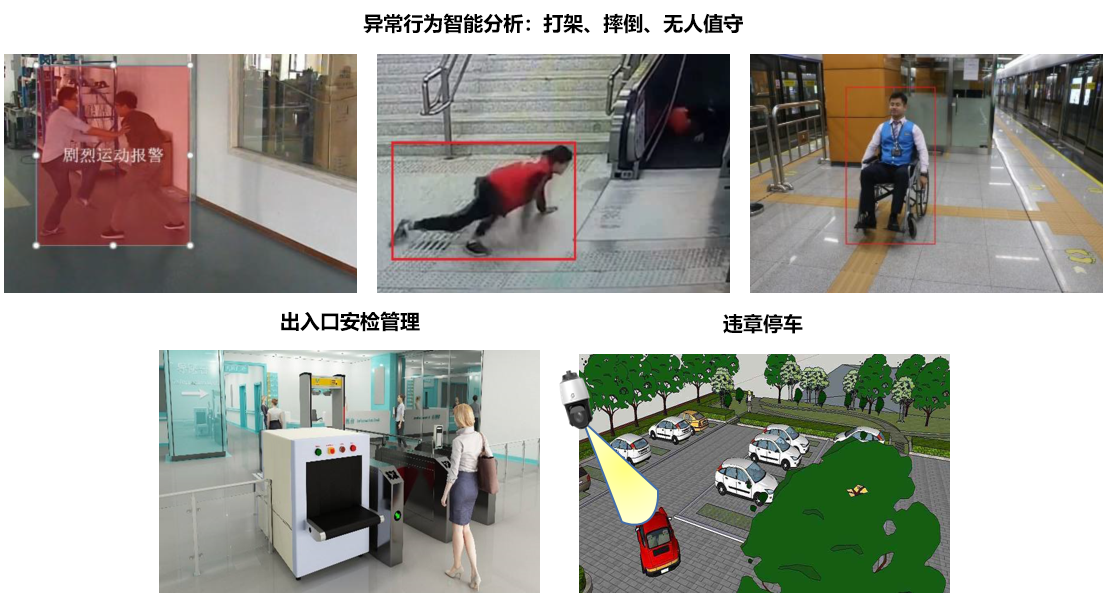 智慧醫(yī)院管控平臺(圖5)